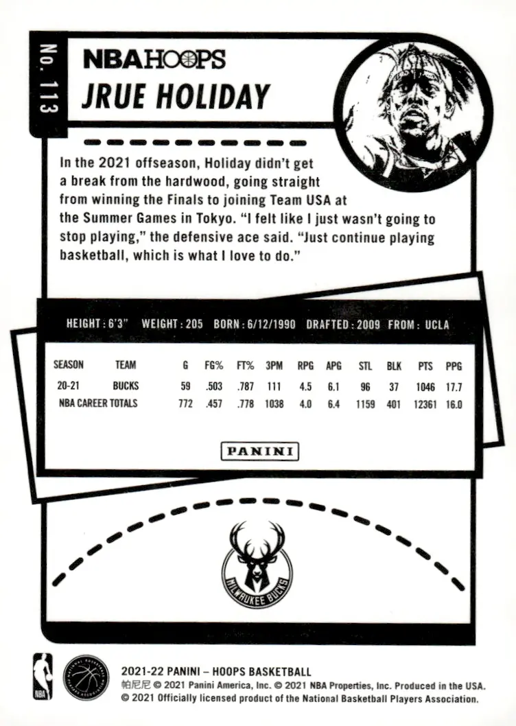 2021-22 NBA Hoops #113 Jrue Holiday (back)