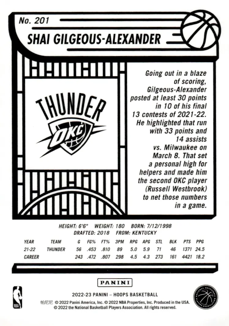 2022-23 NBA Hoops #201 Shai Gilgeous-Alexander (back)
