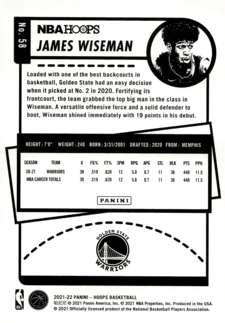 2021-22 NBA Hoops #58 James Wiseman (back)