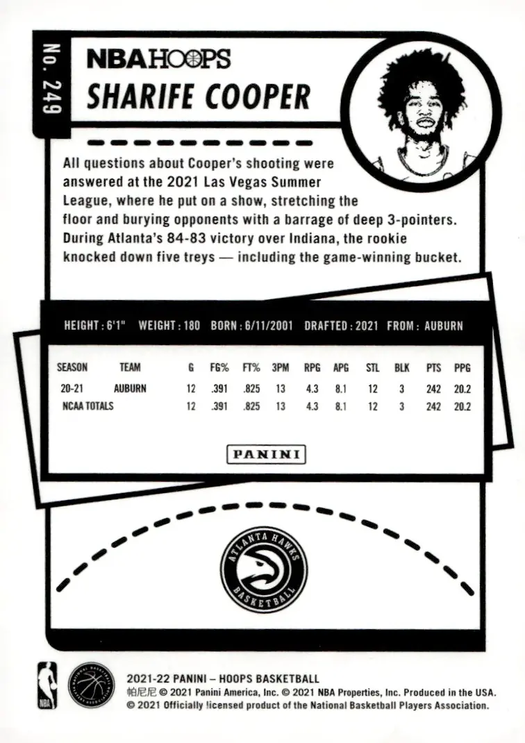 2021-22 NBA Hoops #249 Sharife Cooper (back)
