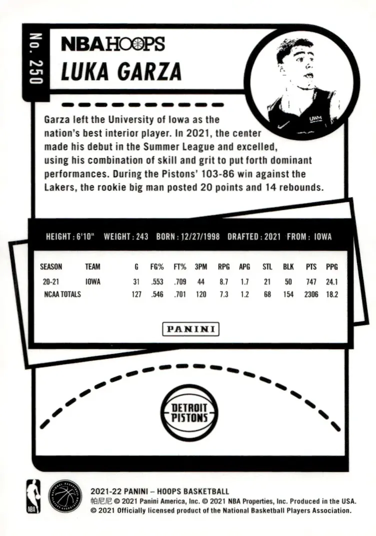 2021-22 NBA Hoops #250 Luka Garza (back)