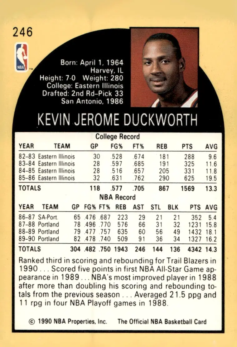 1990-91 NBA Hoops #246 Kevin Duckworth (back)