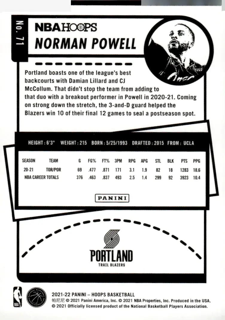 2021-22 NBA Hoops #71 Norman Powell (back)
