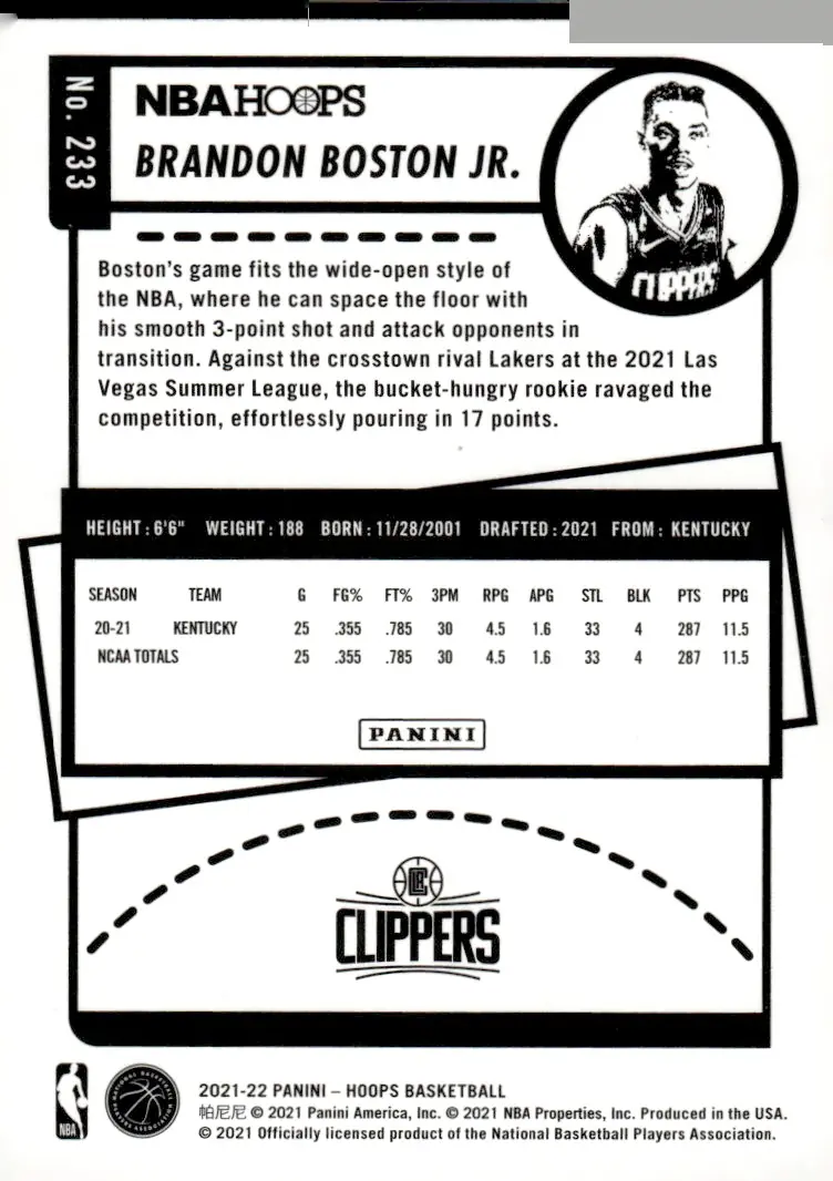 2021-22 NBA Hoops #233 Brandon Boston Jr. (back)