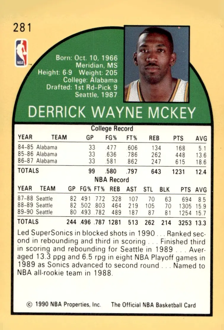 1990-91 NBA Hoops #281 Derrick McKey (back)