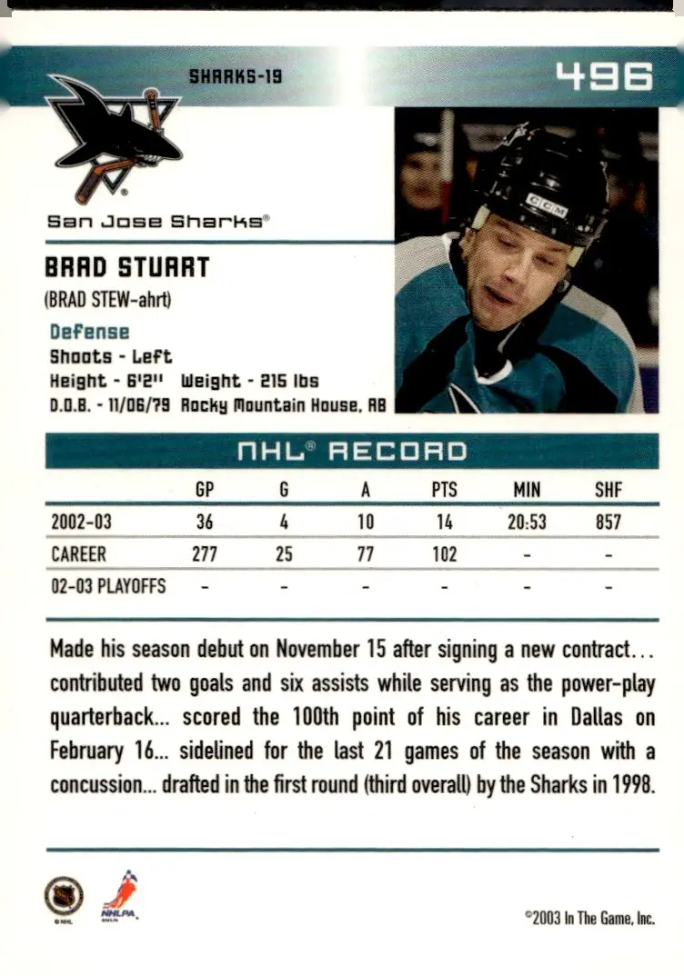 2003-04 In The Game Action #496 Brad Stuart (back)