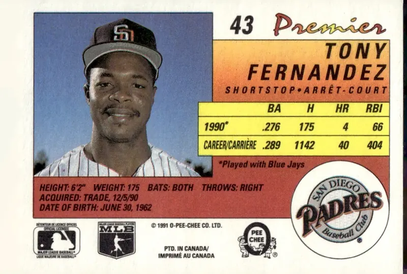 1991 O-Pee-Chee Premier #43 Tony Fernandez (back)