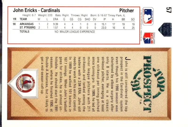 1991 Upper Deck #57 John Ericks (back)