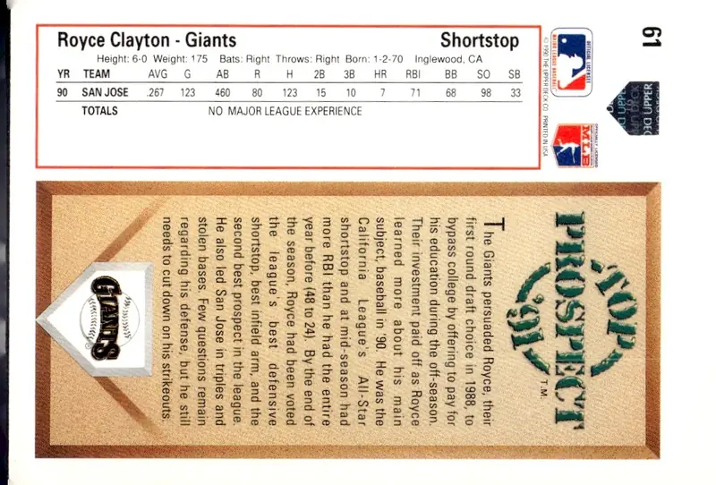 1991 Upper Deck #61 Royce Clayton (back)
