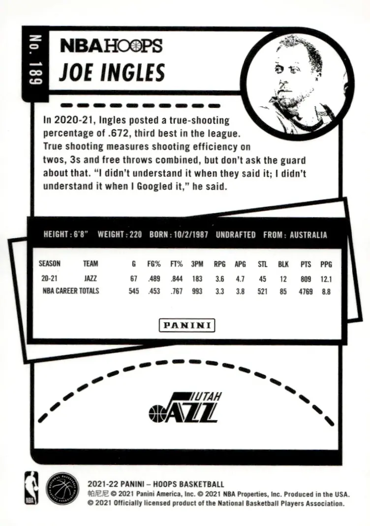 2021-22 NBA Hoops #189 Joe Ingles (back)