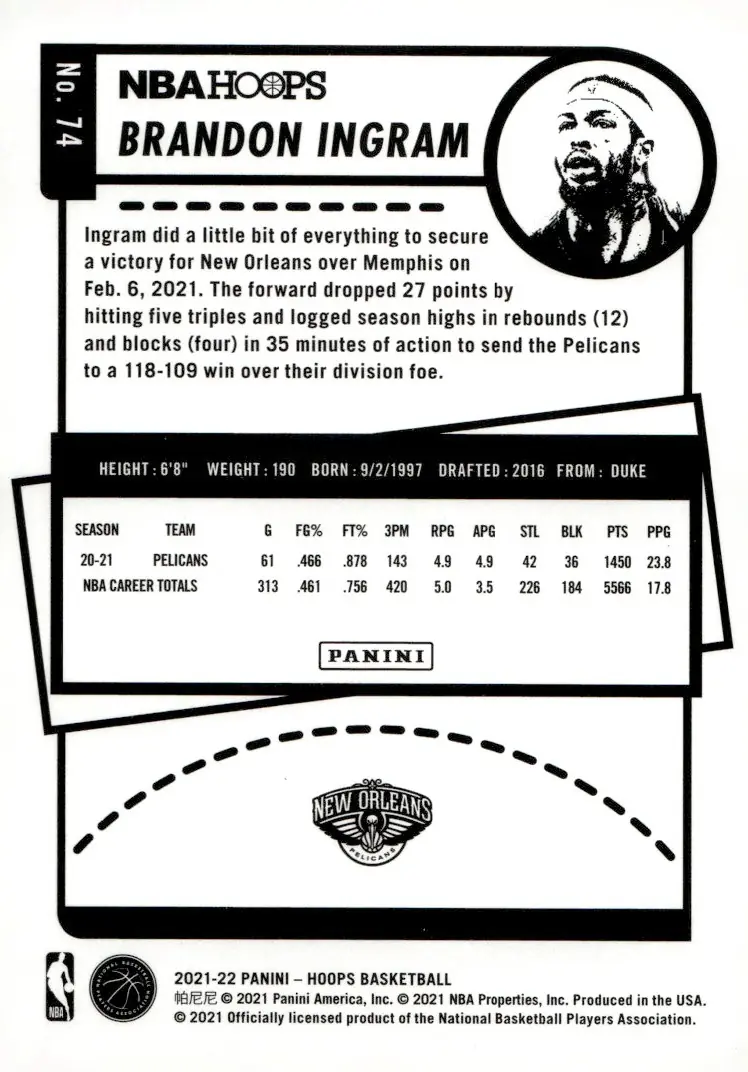 2021-22 NBA Hoops #74 Brandon Ingram (back)