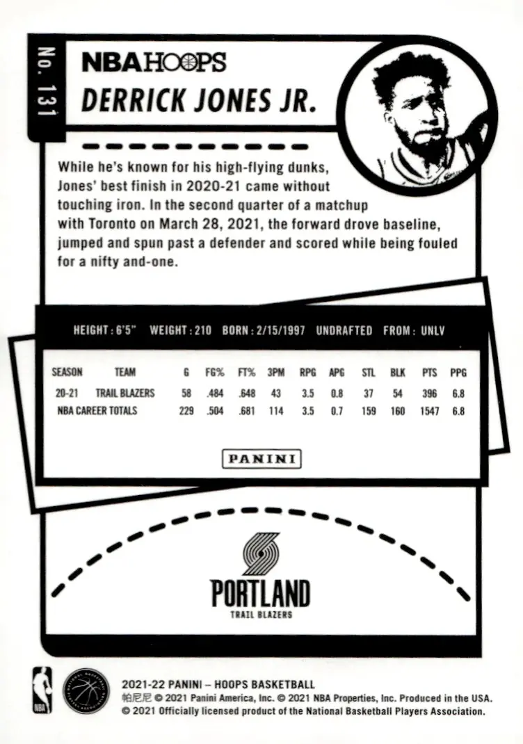2021-22 NBA Hoops #131 Derrick Jones Jr. (back)