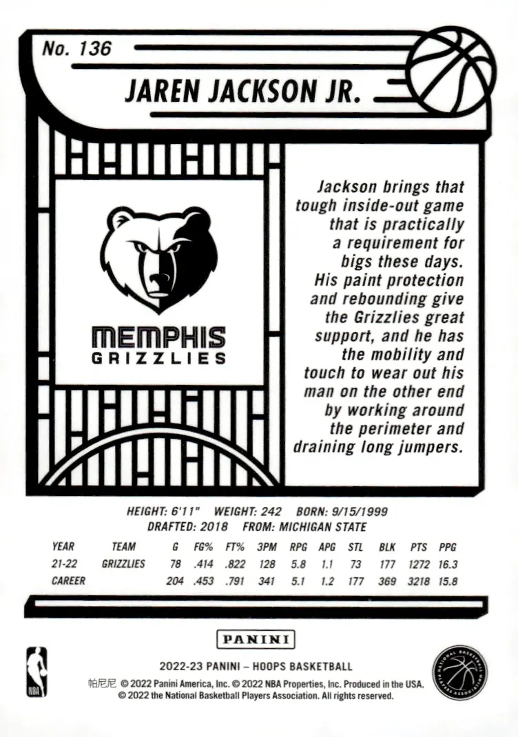 2022-23 NBA Hoops #136 Jaren Jackson Jr. (back)