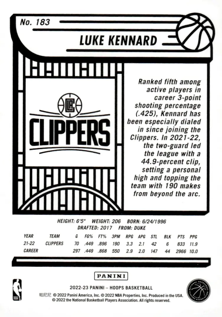 2022-23 NBA Hoops #183 Luke Kennard (back)