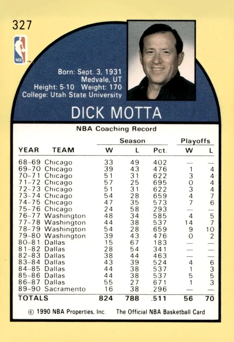 1990-91 NBA Hoops #327 Dick Motta (back)