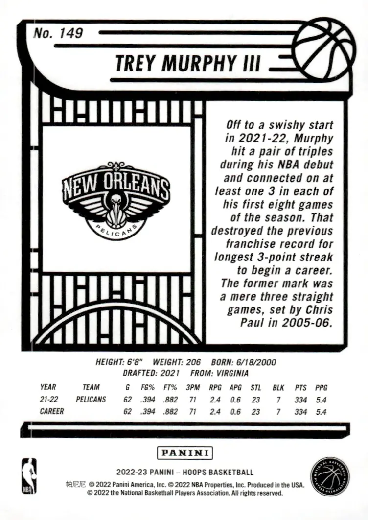 2022-23 NBA Hoops #149 Trey Murphy III (back)