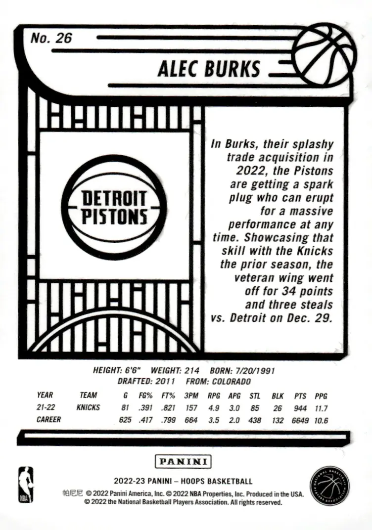 2022-23 NBA Hoops #26 Alec Burks (back)
