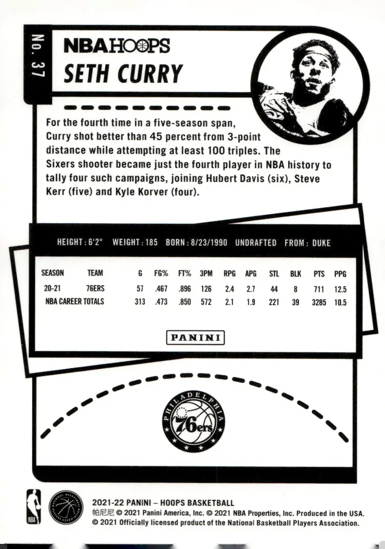 2021-22 NBA Hoops #37 Seth Curry (back)