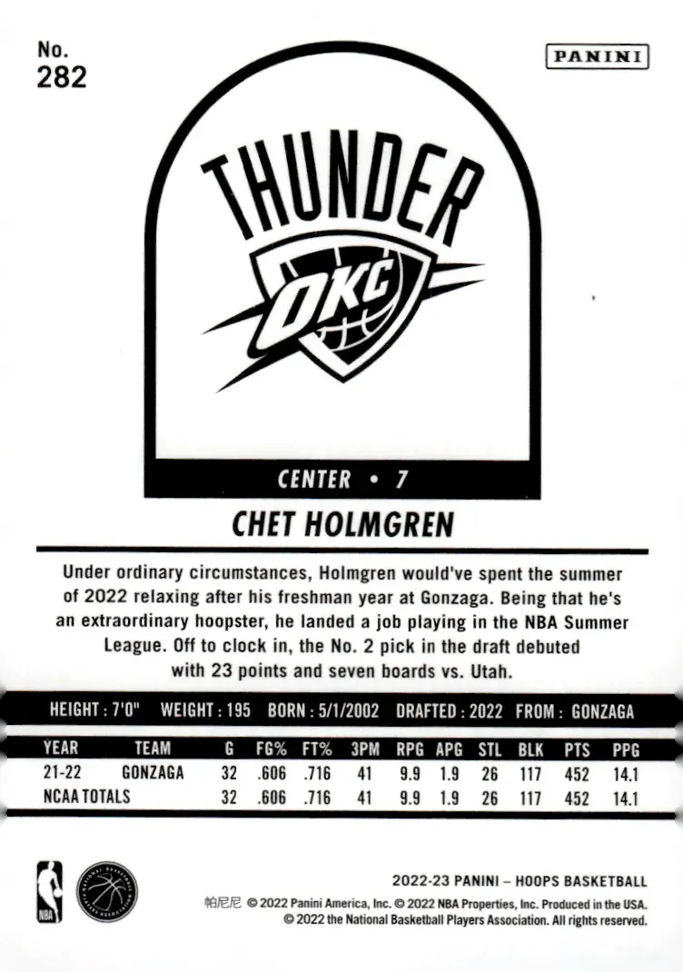 2022-23 NBA Hoops #282 Chet Holmgren (back)