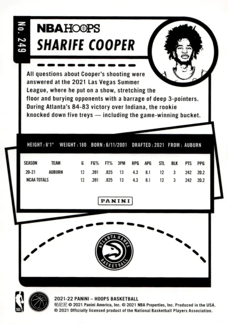 2021-22 NBA Hoops #249 Sharife Cooper (back)