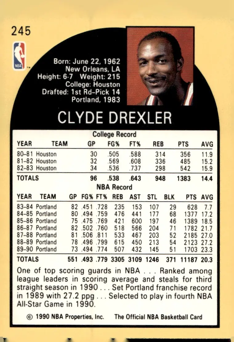 1990-91 NBA Hoops #245 Clyde Drexler (back)
