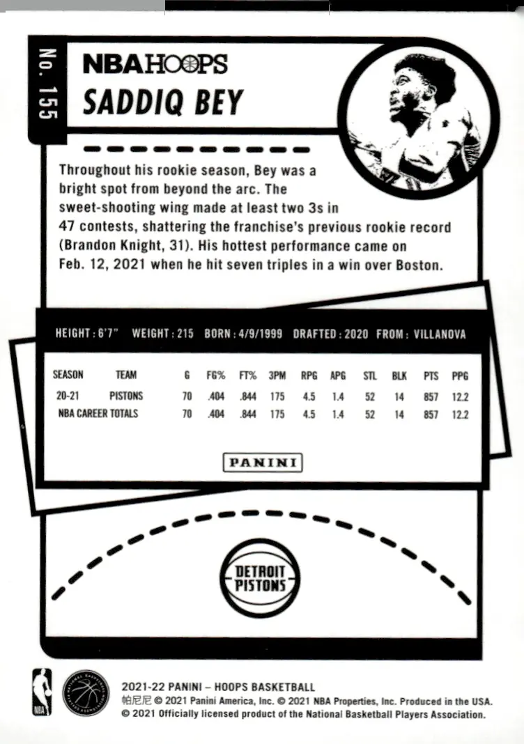 2021-22 NBA Hoops #155 Saddiq Bey – Winter (back)