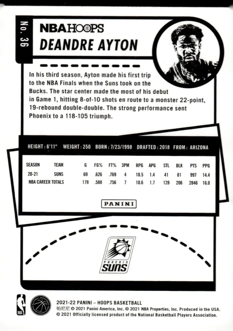 2021-22 NBA Hoops #36 Deandre Ayton (back)