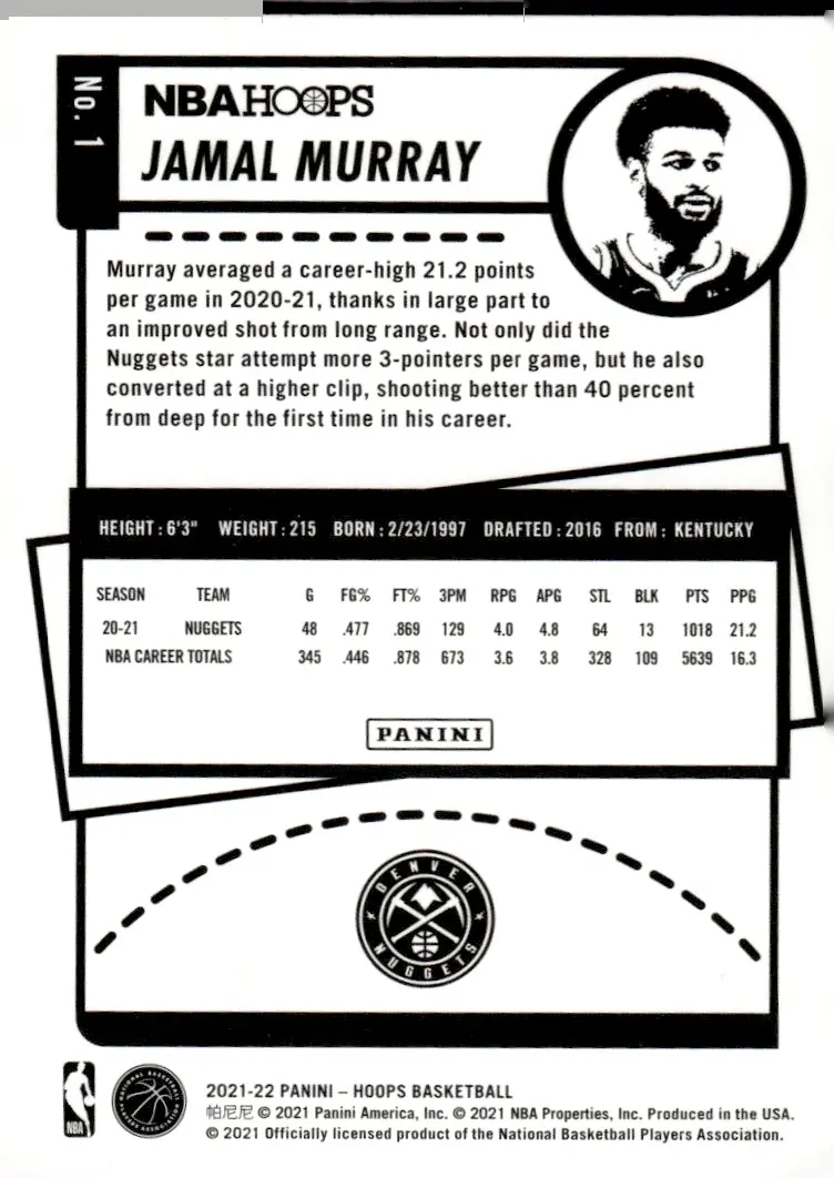 2021-22 NBA Hoops #1 Jamal Murray (back)
