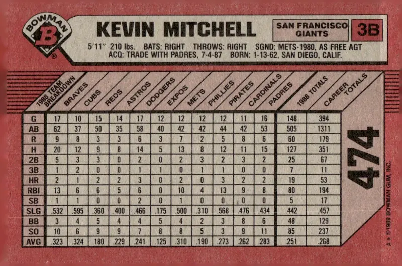 1989 Bowman #474 Kevin Mitchell (back)