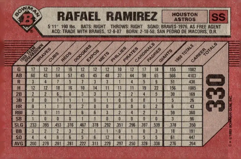 1989 Bowman #330 Rafael Ramirez (back)