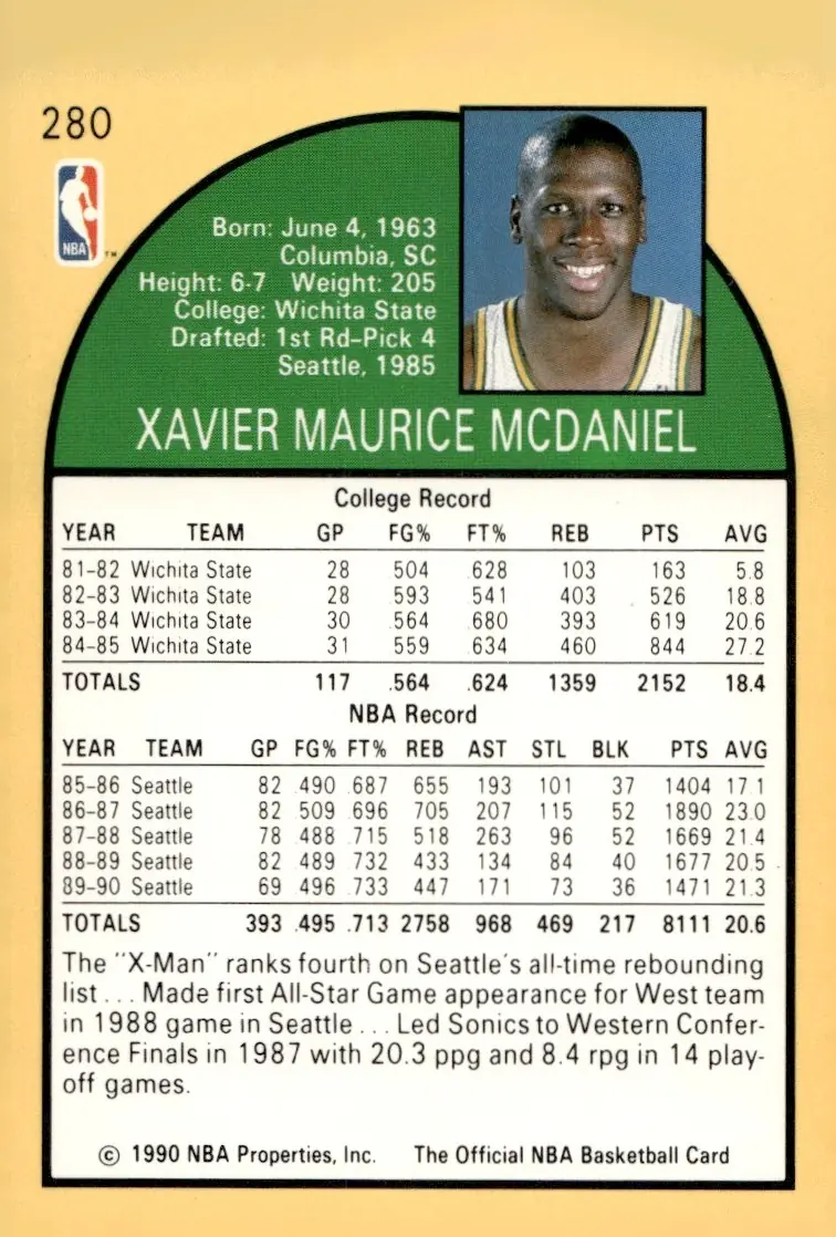 1990-91 NBA Hoops #280 Xavier McDaniel (back)