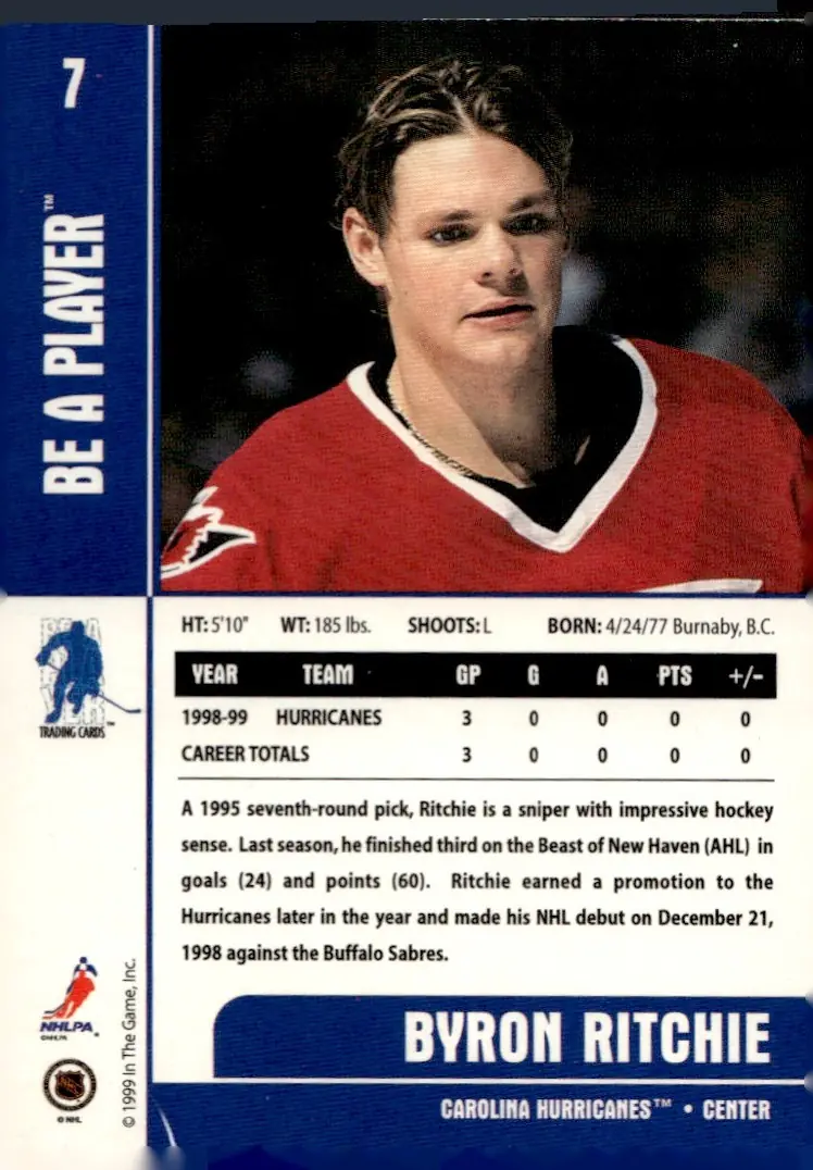 1999-00 Be A Player Memorabilia #7 Byron Ritchie (back)