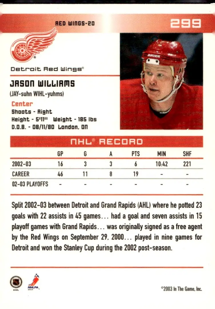 2003-04 In The Game Action #299 Jason Williams (back)