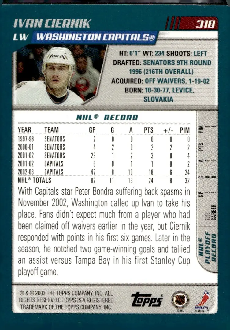 2003-04 Topps #318 Ivan Ciernik (back)