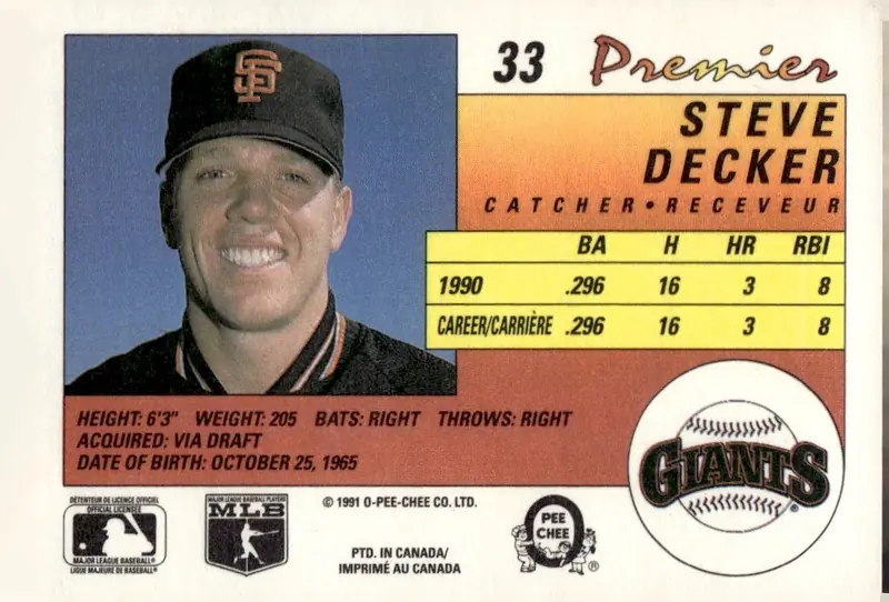 1991 O-Pee-Chee Premier #33 Steve Decker (back)
