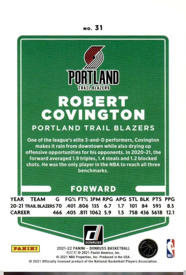 2021-22 Donruss #31 Robert Covington (back)