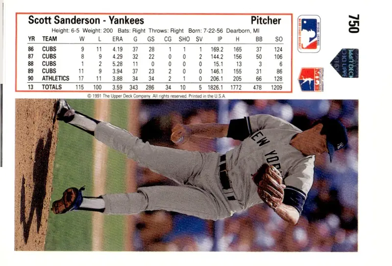 1991 Upper Deck #750 Scott Sanderson (back)