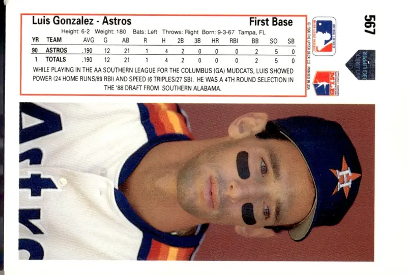 1991 Upper Deck #567 Luis Gonzalez (back)