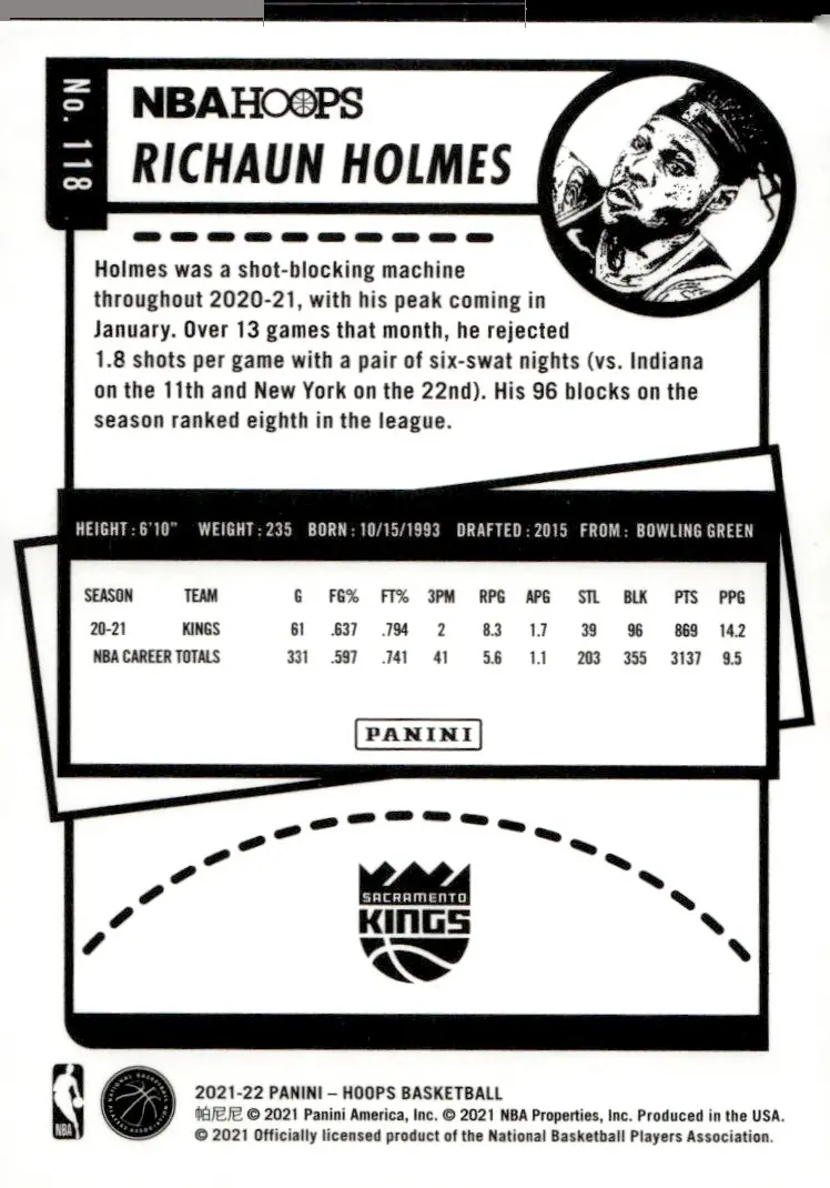 2021-22 NBA Hoops #118 Richaun Holmes (back)