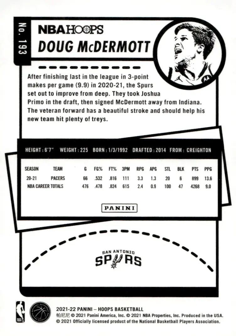 2021-22 NBA Hoops #193 Doug McDermott (back)