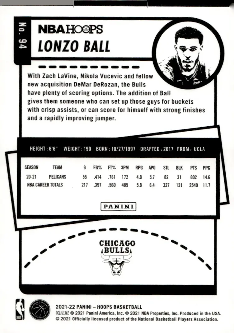 2021-22 NBA Hoops #94 Lonzo Ball (back)