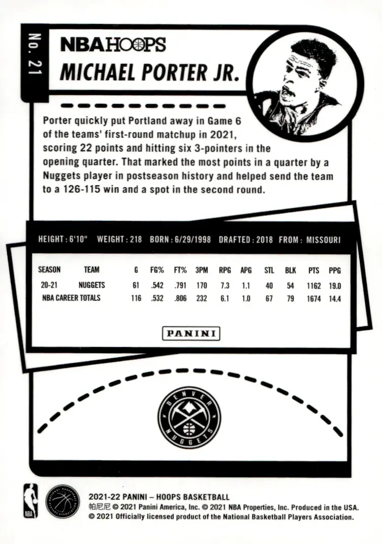 2021-22 NBA Hoops #21 Michael Porter Jr. (back)