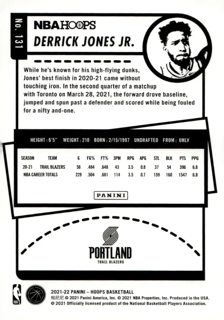 2021-22 NBA Hoops #131 Derrick Jones Jr. (back)