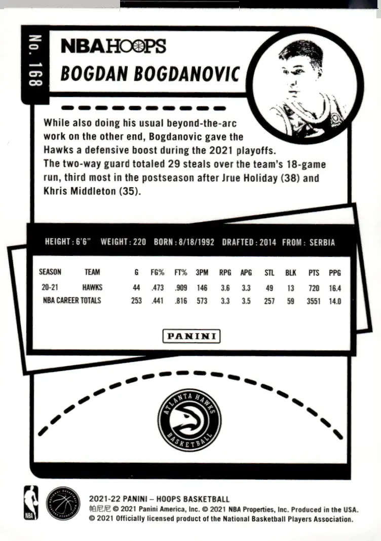 2021-22 NBA Hoops #168 Bogdan Bogdanovic (back)