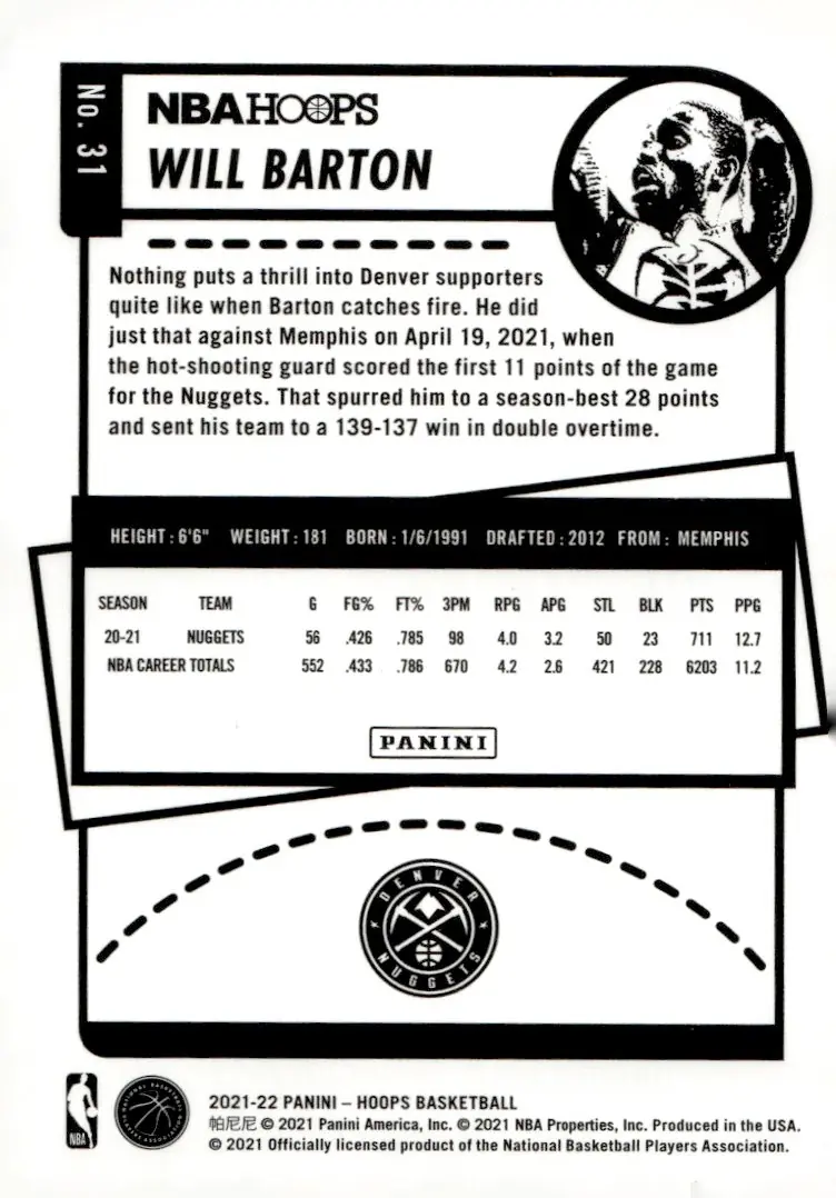2021-22 NBA Hoops #31 Will Barton (back)