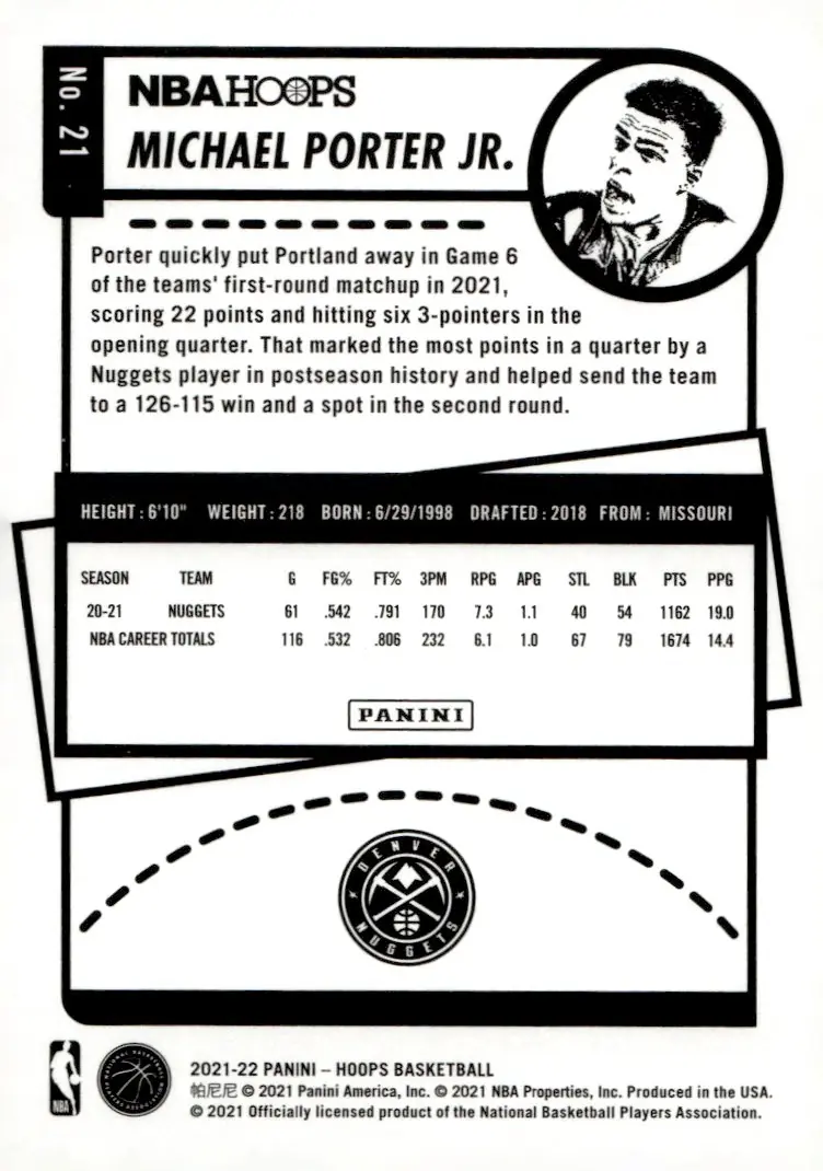 2021-22 NBA Hoops #21 Michael Porter Jr. (back)