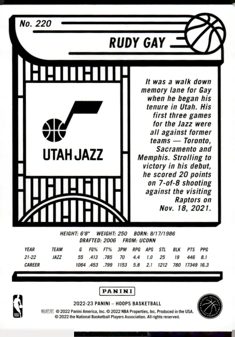 2022-23 NBA Hoops #220 Rudy Gay (back)