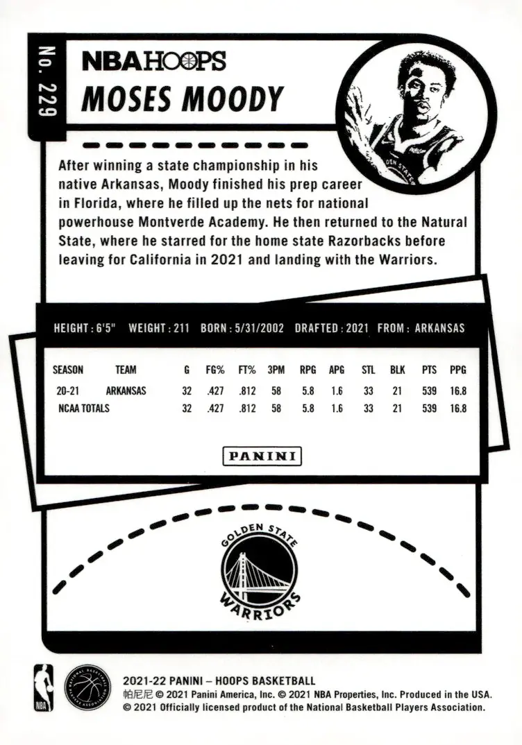 2021-22 NBA Hoops #229 Moses Moody (back)