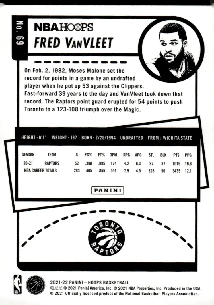 2021-22 NBA Hoops #69 Fred VanVleet (back)