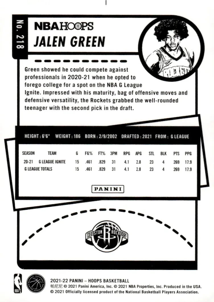 2021-22 NBA Hoops #218 Jalen Green (back)
